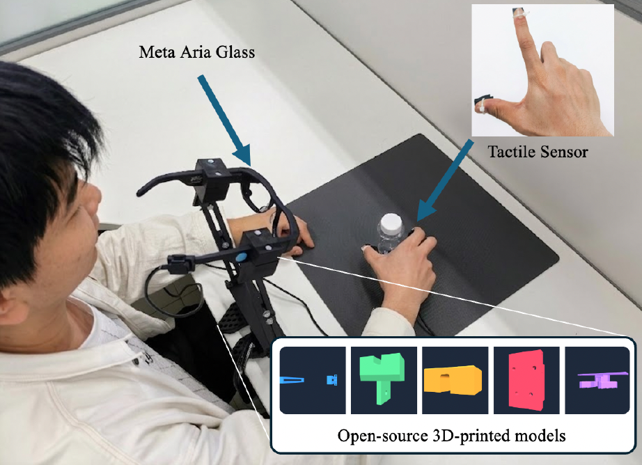FEEL data collection setup using Meta Aria glasses and fingertip tactile sensors